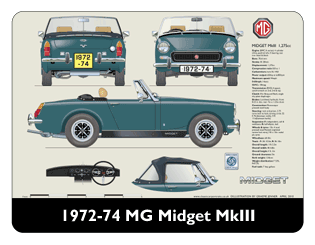 MG Midget MkIII (Rostyle wheels) 1972-74 Mouse Mat